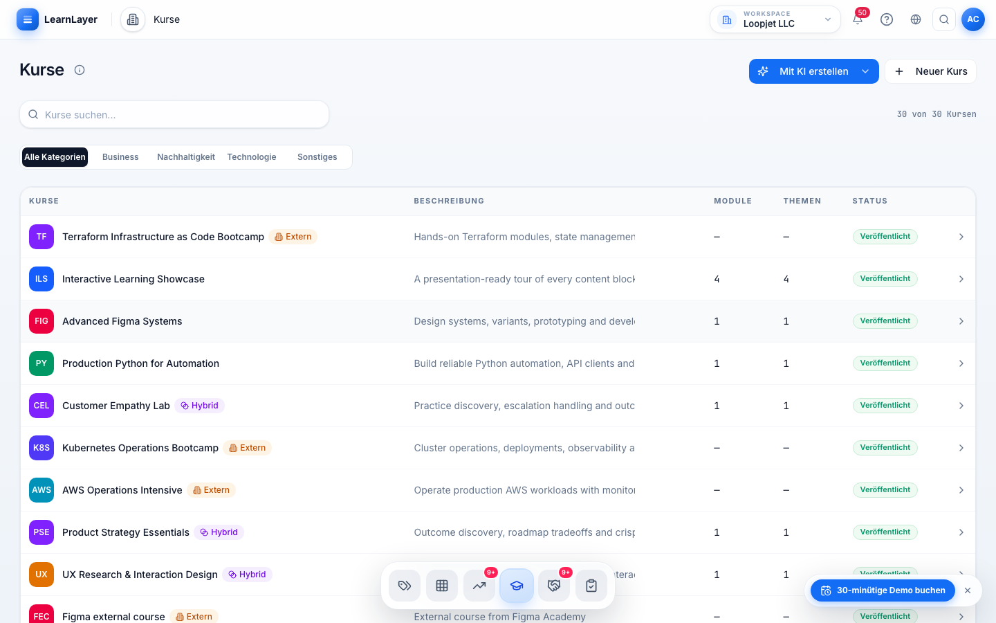 Echte Kursverwaltungsansicht von LearnLayer mit Kursliste und Navigation